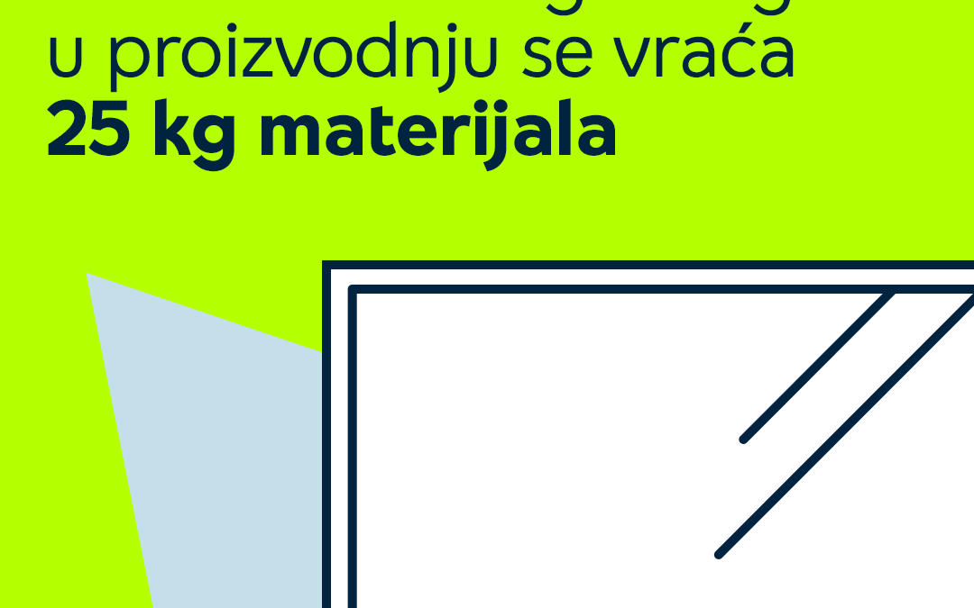 Yettelu stari telefon, možda dobiješ e-trotinet