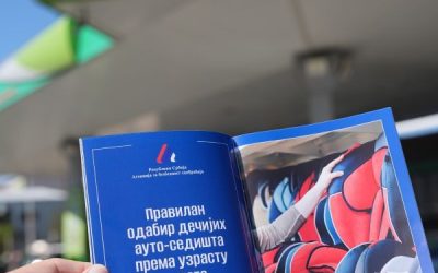 MOL Serbia pomaže bezbednost dece u saobraćaju
