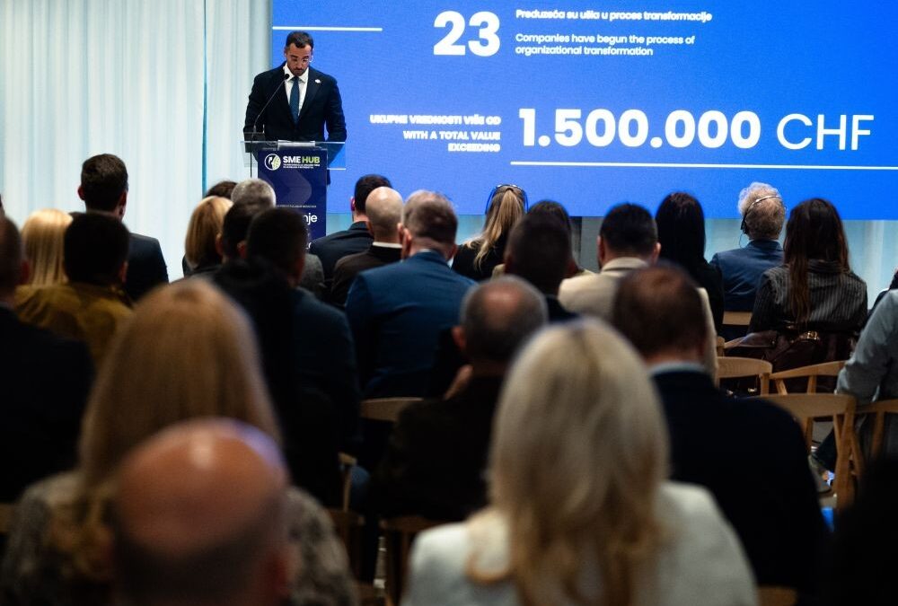 24 srpska MSP spremna za svetsko tržište uz pomoć SME HUB