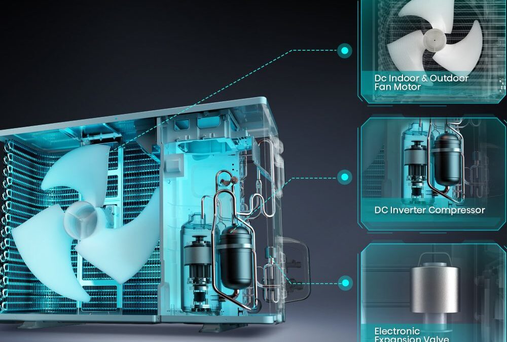 Klima uređaj osmišljen za svaku sezonu i svaki prostor